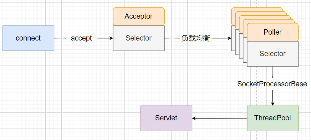 image-20240622111957489